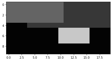 Matplotlib window showing image a