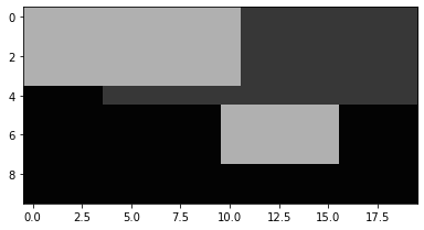 Modified input image