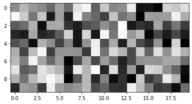 Image with random pixel values